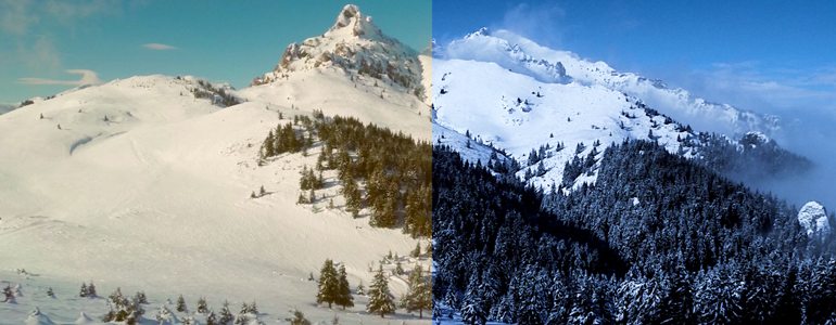 Professional - Color Grading Presets for Final Cut Pro X